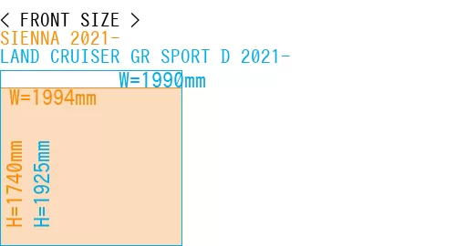 #SIENNA 2021- + LAND CRUISER GR SPORT D 2021-
